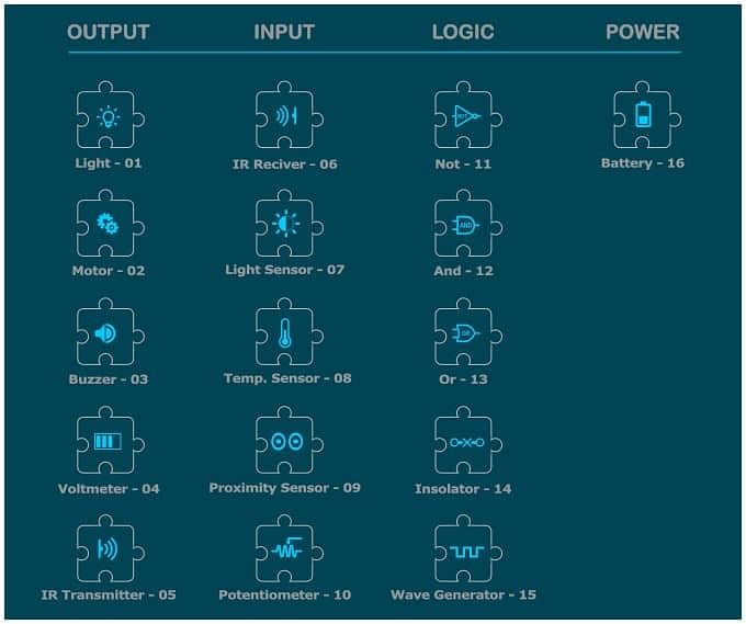 Active Puzzle, Bangun Robot Sambil Latih Kemampuan Logika 5 Active Puzzle Invent