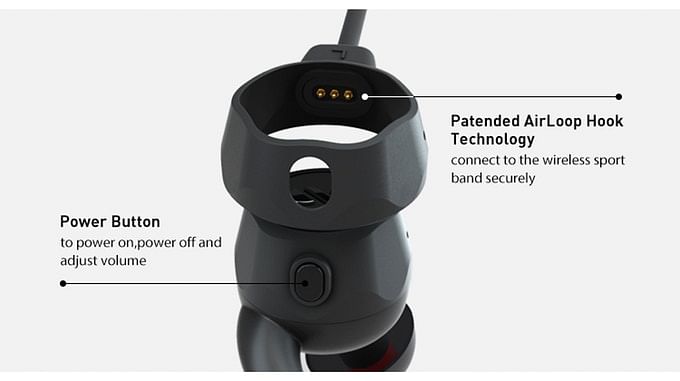 Earbuds Convertible 3-In-1 AirLoop, Bebas Stres & Anti Ribet 3 AirLoop Hook