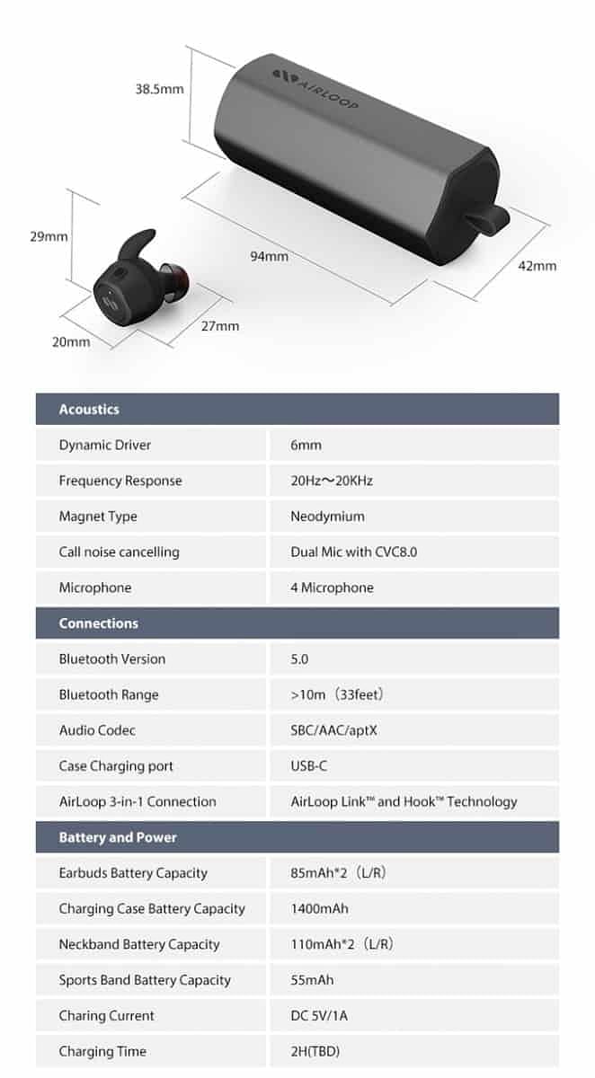 Earbuds Convertible 3-In-1 AirLoop, Bebas Stres & Anti Ribet 6 Earbuds Convertible AirLoop