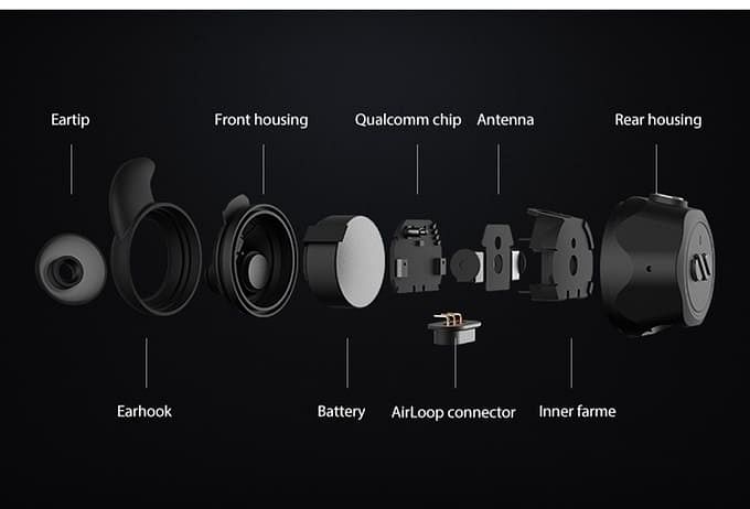 Earbuds Convertible 3-In-1 AirLoop, Bebas Stres & Anti Ribet 1 Struktur AirLoop