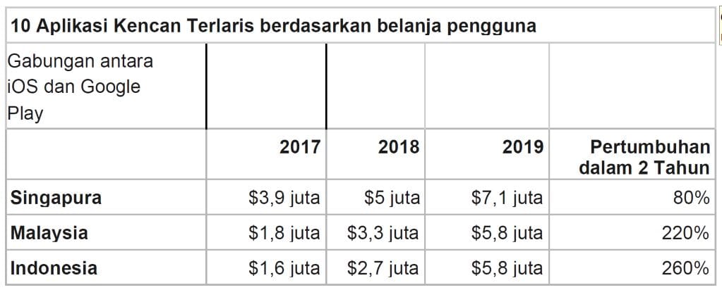Asian Dating Website Near Livonia Asian Dating Website Near Livonia