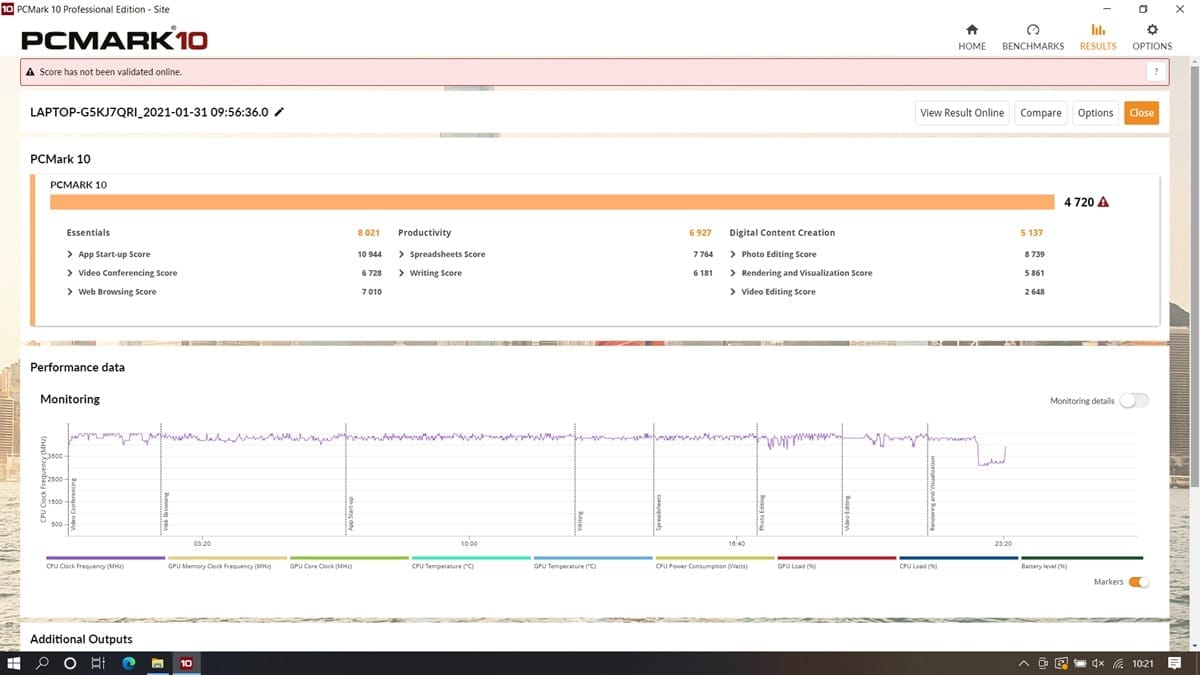 PCMark - HP Pavilion Gaming 15